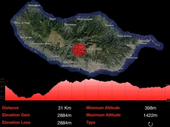 Curral Das Freiras - Madeira Trail Tours (hard)