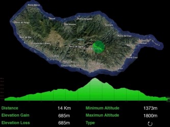 Poiso Easy Trail Tour in Madeira Island
