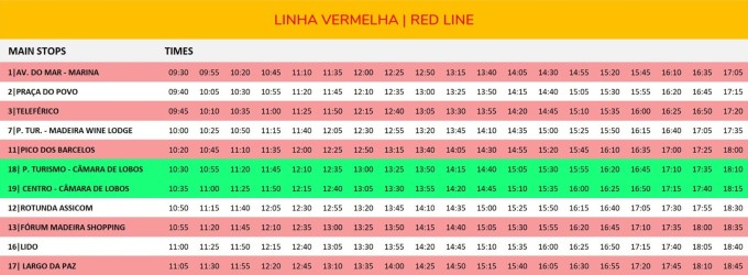 sightseeing funchal timetable RED & GREEN LINE