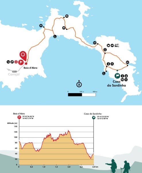Ponta Sao Lourenço hike PR8 map level Ponta Sao Lourenço hike PR8 map level